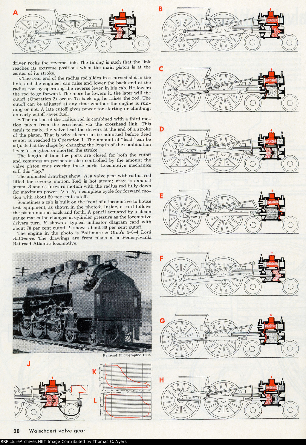 "How The Walschaert Valve Gear Works," Page 28, 1947